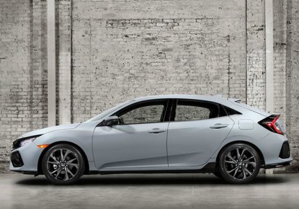 Honda civic 2017